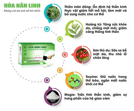 Tác dụng của 5 thành phần trong viên uống Hòa Hãn Linh.jpg